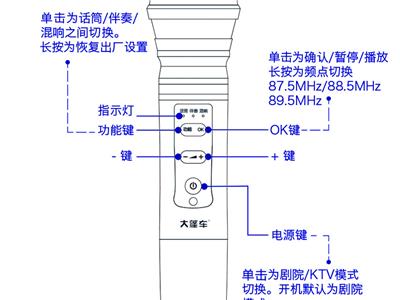 大蓬车KTV麦克风V7使用说明